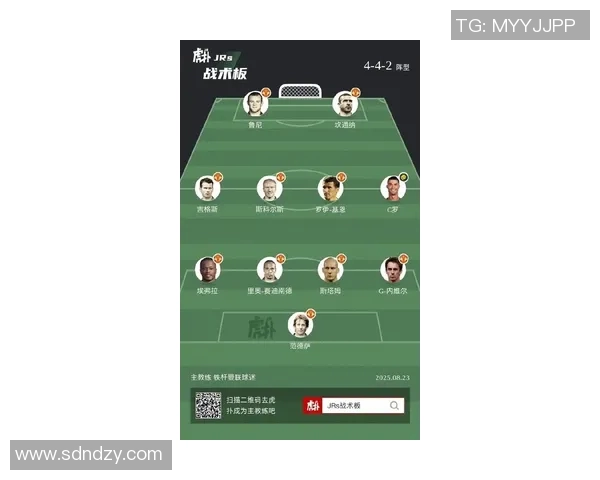 曼联球星花式足球技术评分与表现分析揭秘