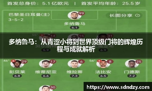 多纳鲁马：从青涩小将到世界顶级门将的辉煌历程与成就解析